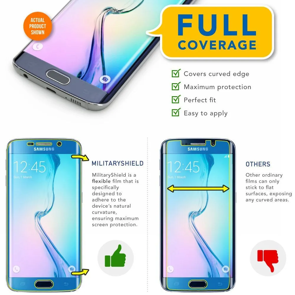 [2-Pack] Samsung Galaxy S6 Edge  / S6 Edge Plus Anti-Glare (Matte) Screen Protector