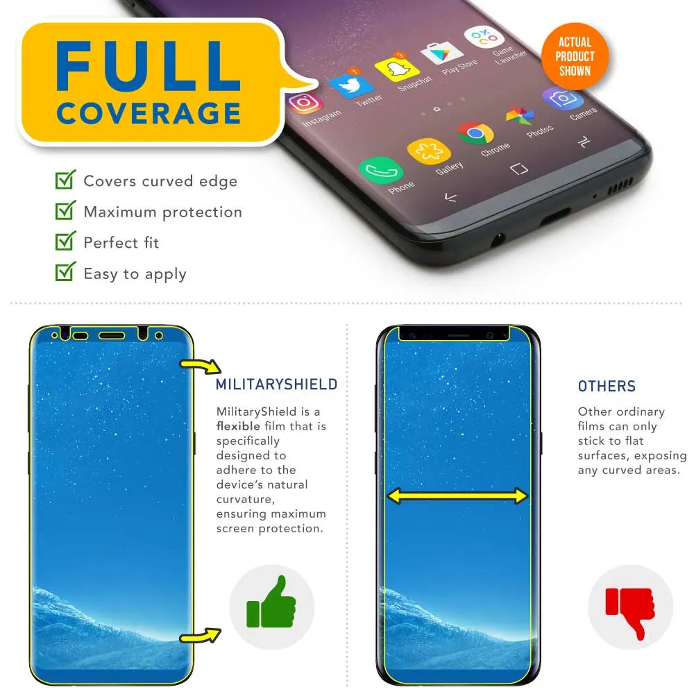 [2-Pack] Samsung Galaxy S8 (Matte) Screen Protector