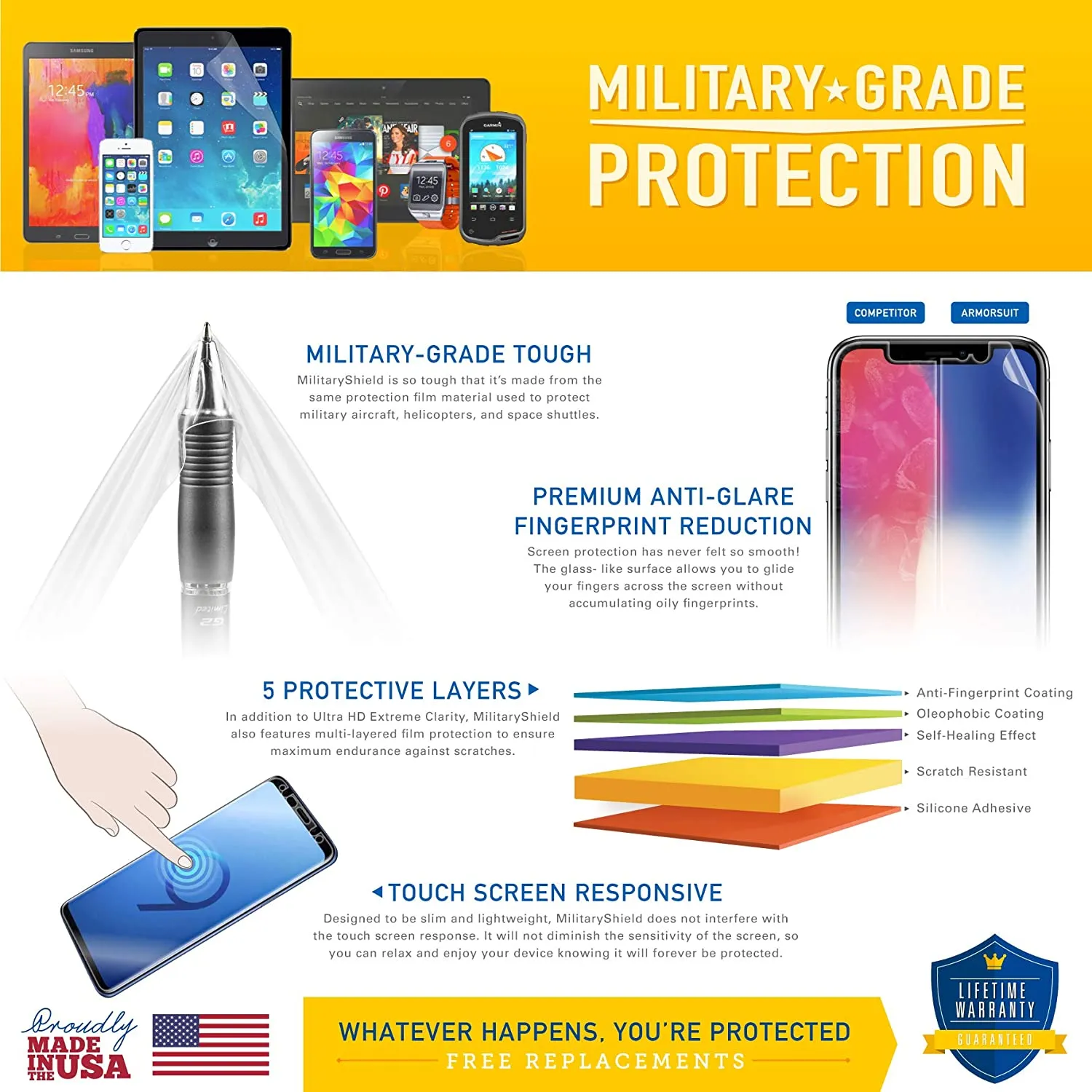 ArmorSuit MilitaryShield Anti-Glare Screen Protector for Apple iMac 24 inch (2021) - Max Coverage Anti-Bubble Matte Film