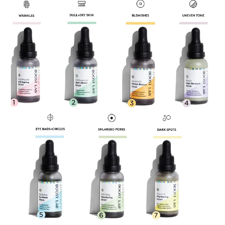 BOOST LAB Retinol Night Renewal Serum