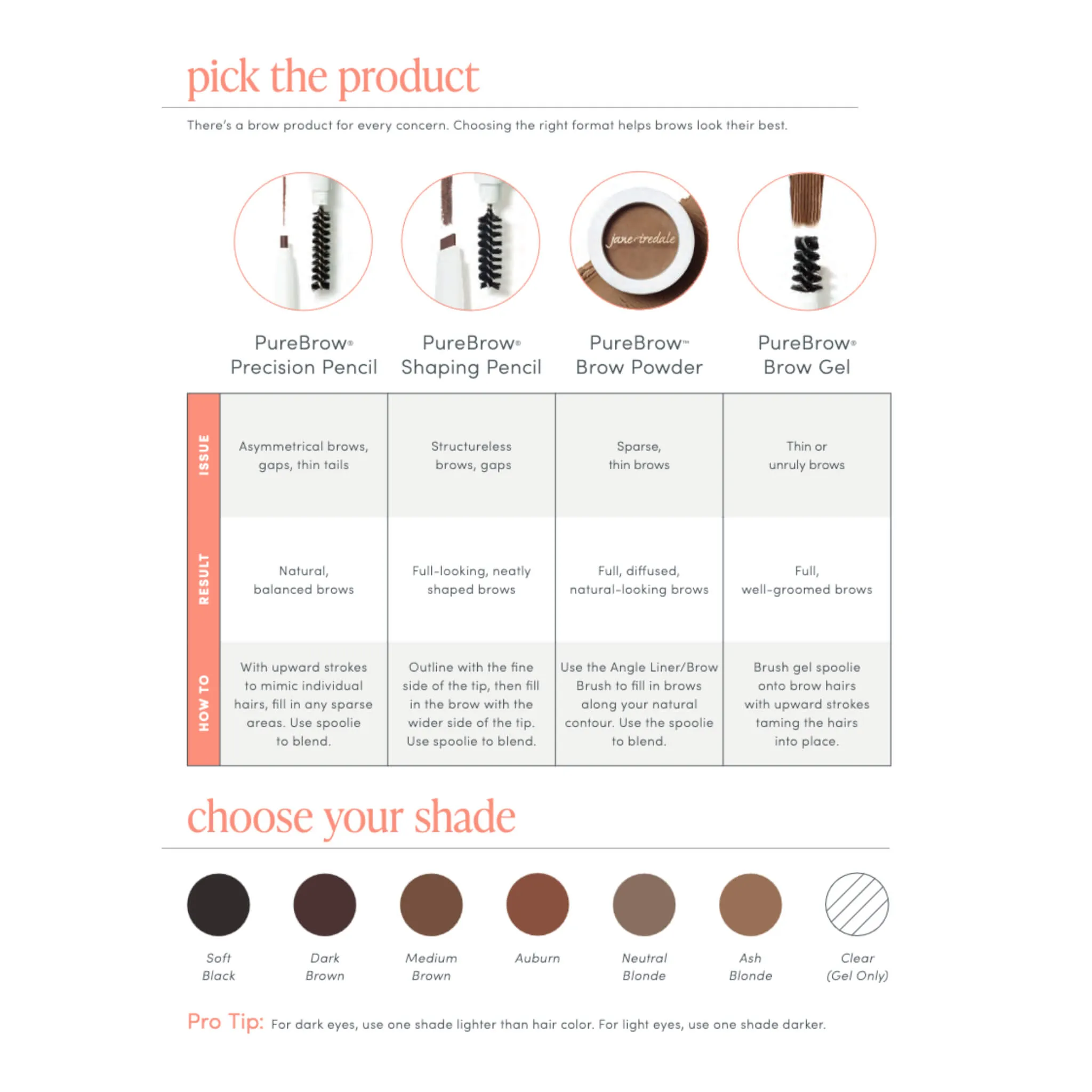 PureBrow Brow Powder